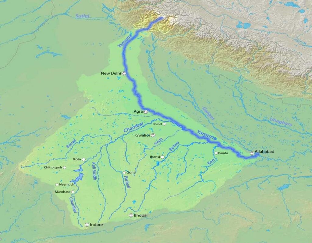 यमुना नदी प्रणाली(Yamuna River System)