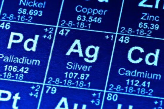 Periodic Table
